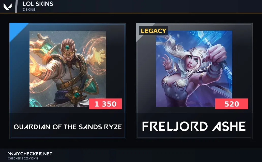aperçu de l’offre