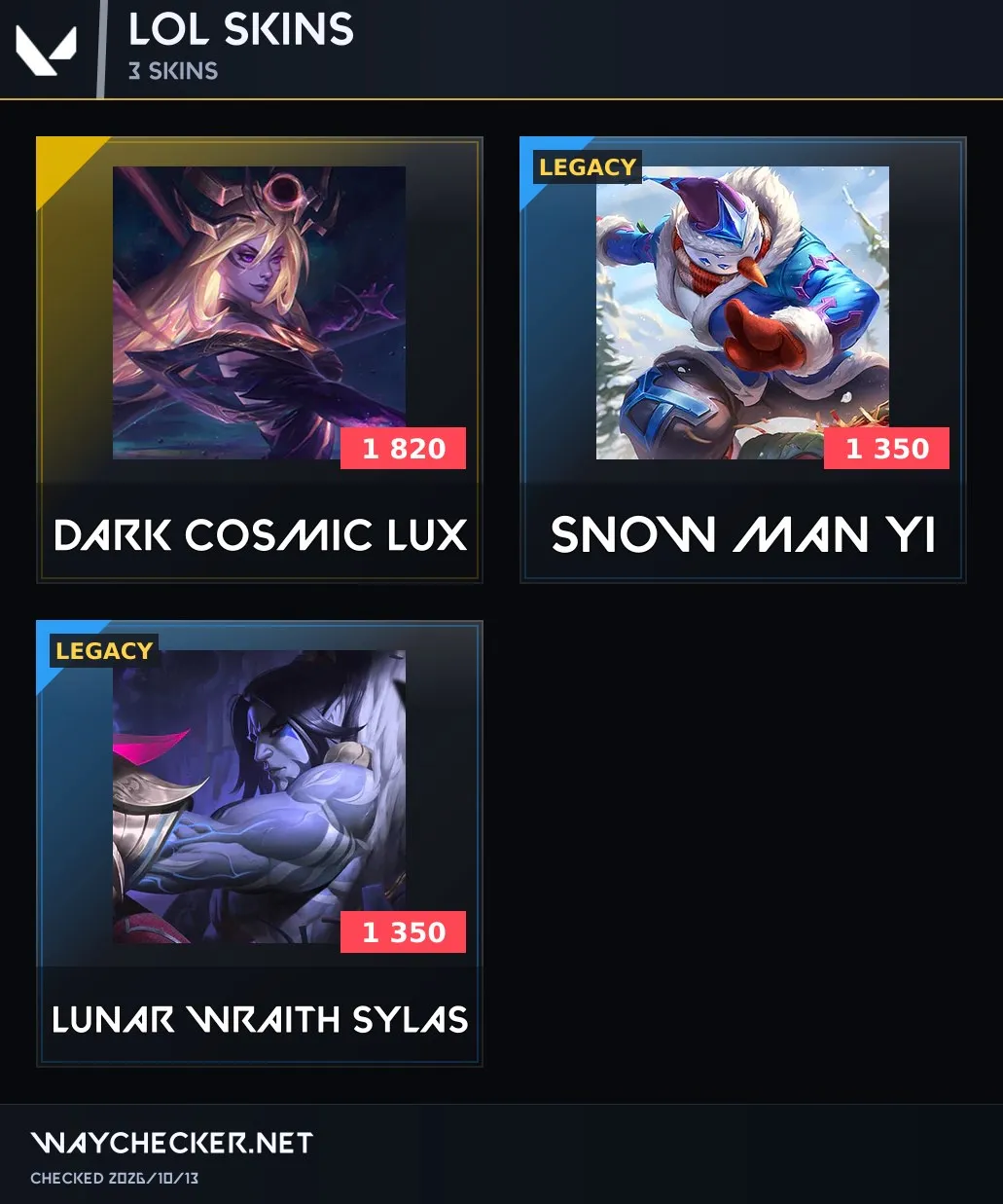 aperçu de l’offre