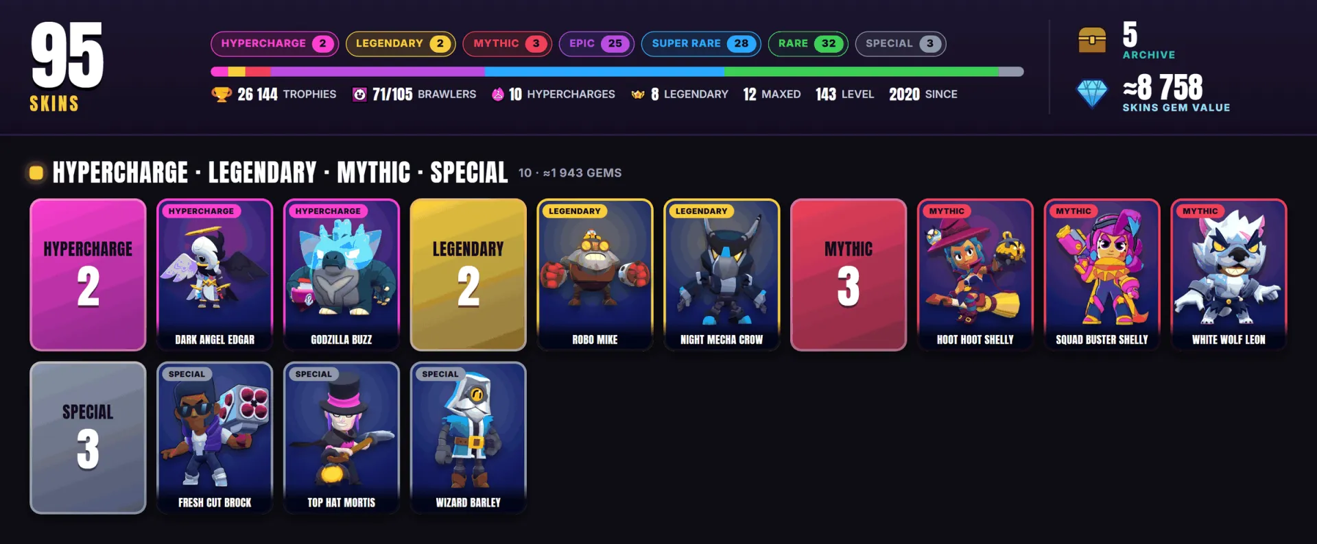 oferta