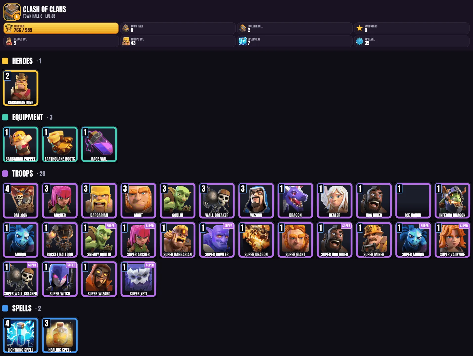 offer preview