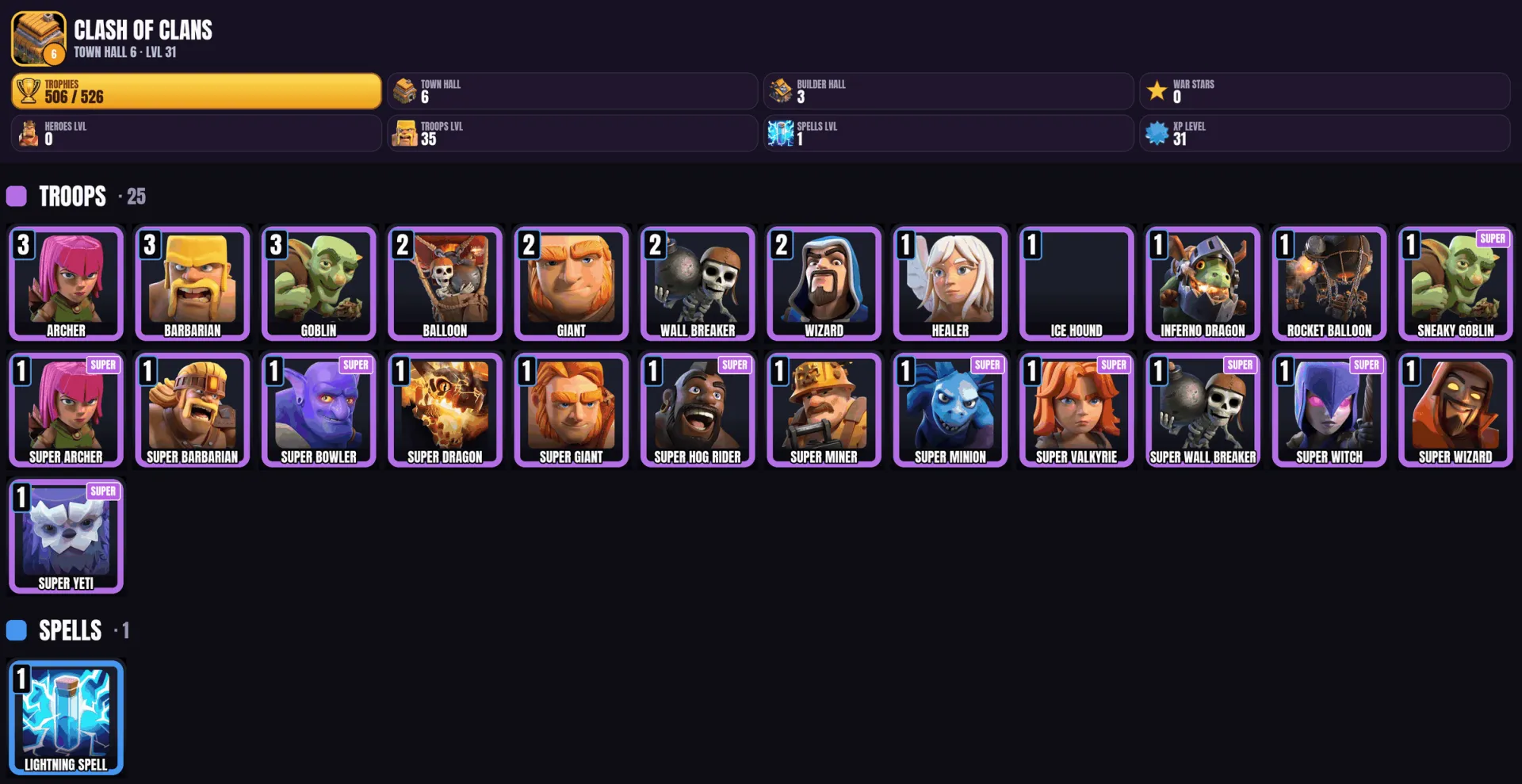 offer preview