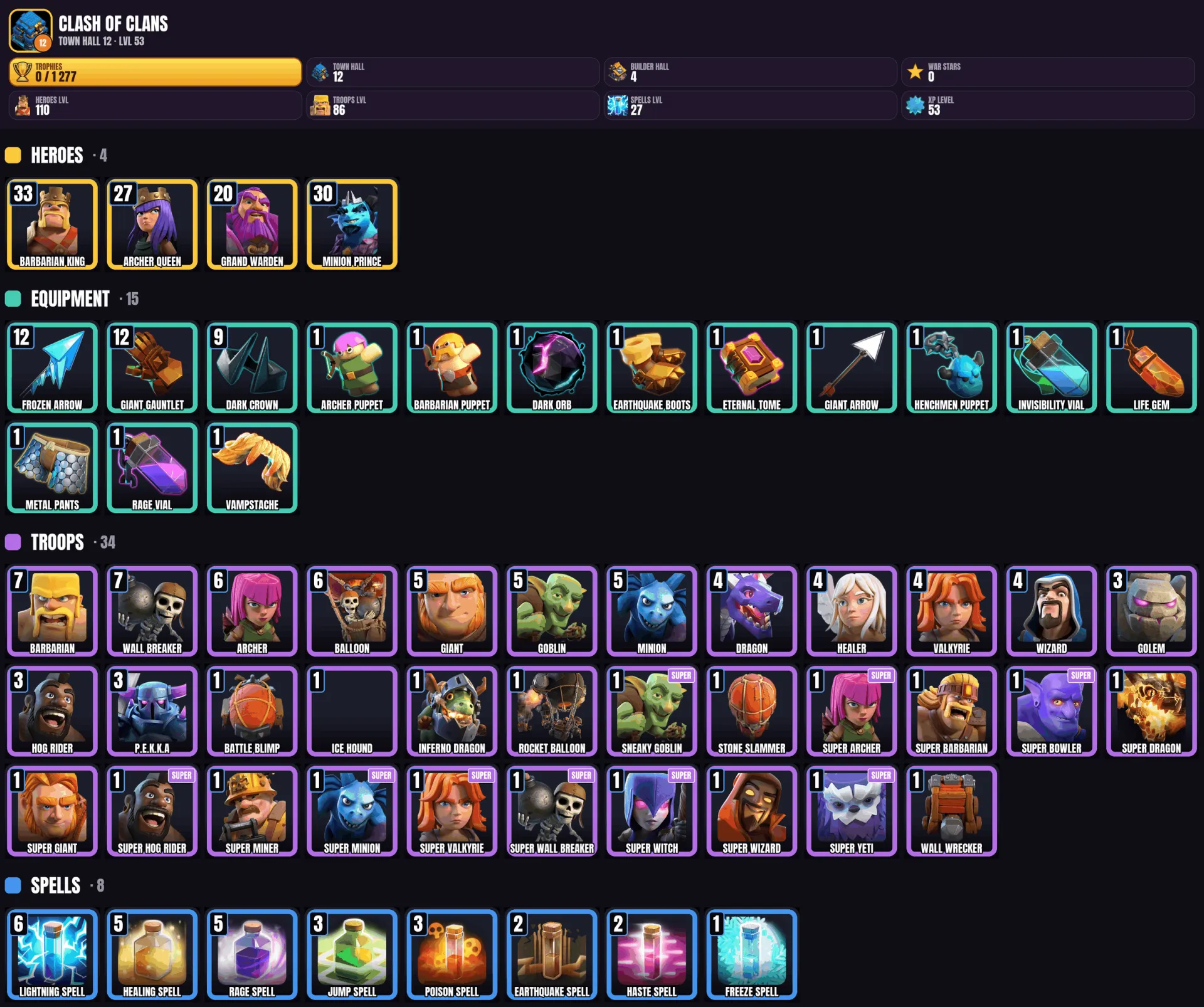 offer preview