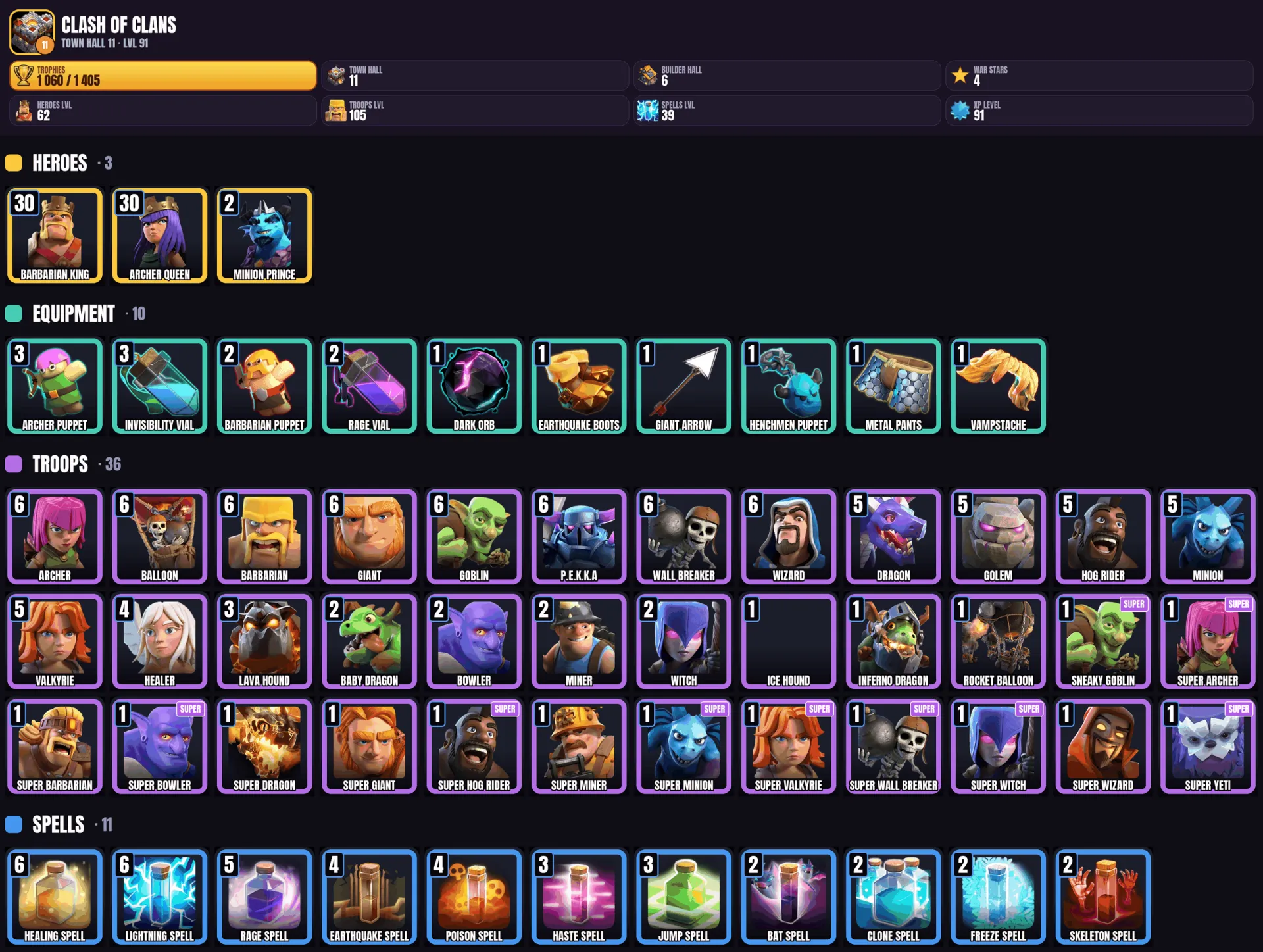 offer preview