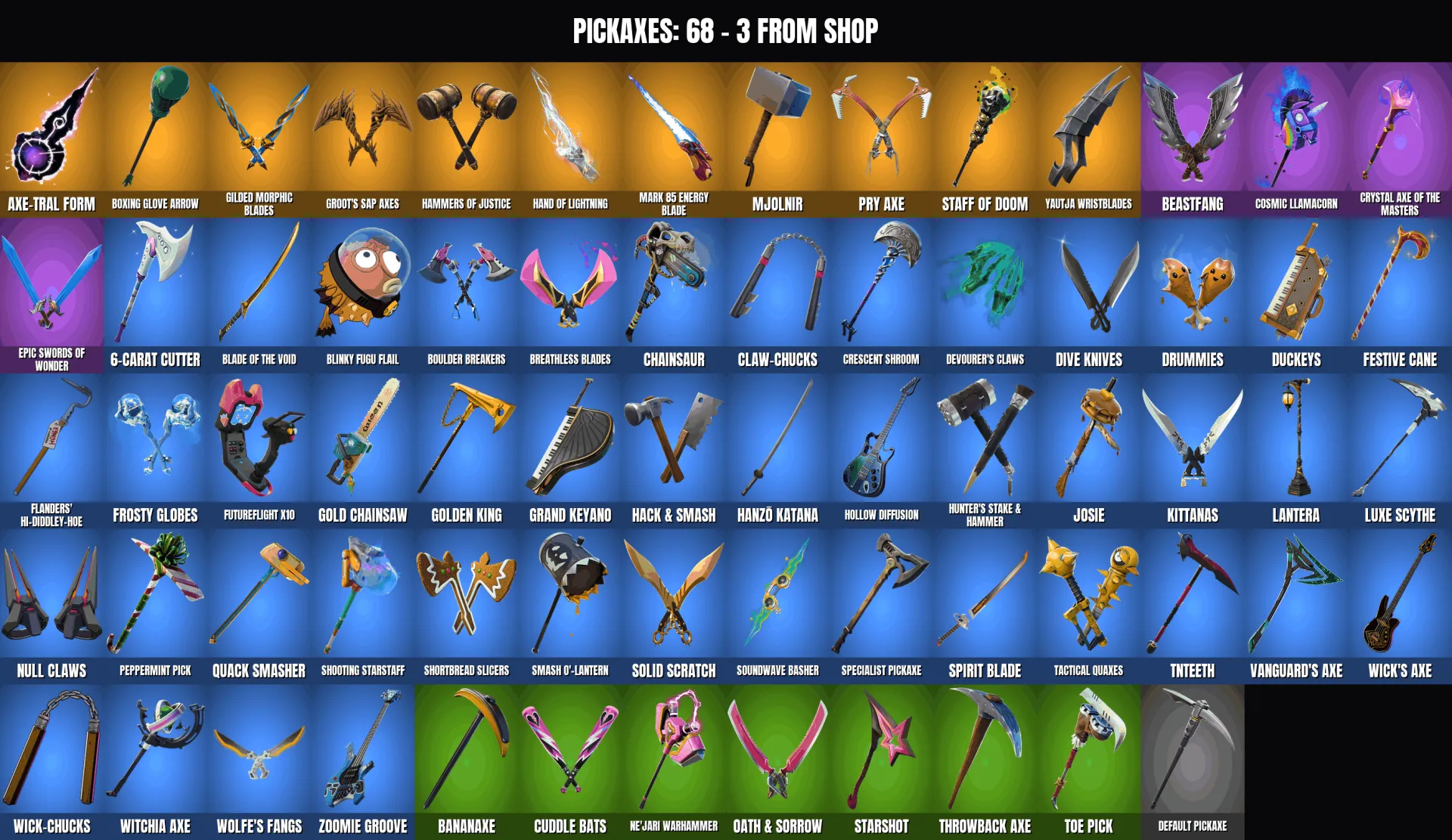 offre