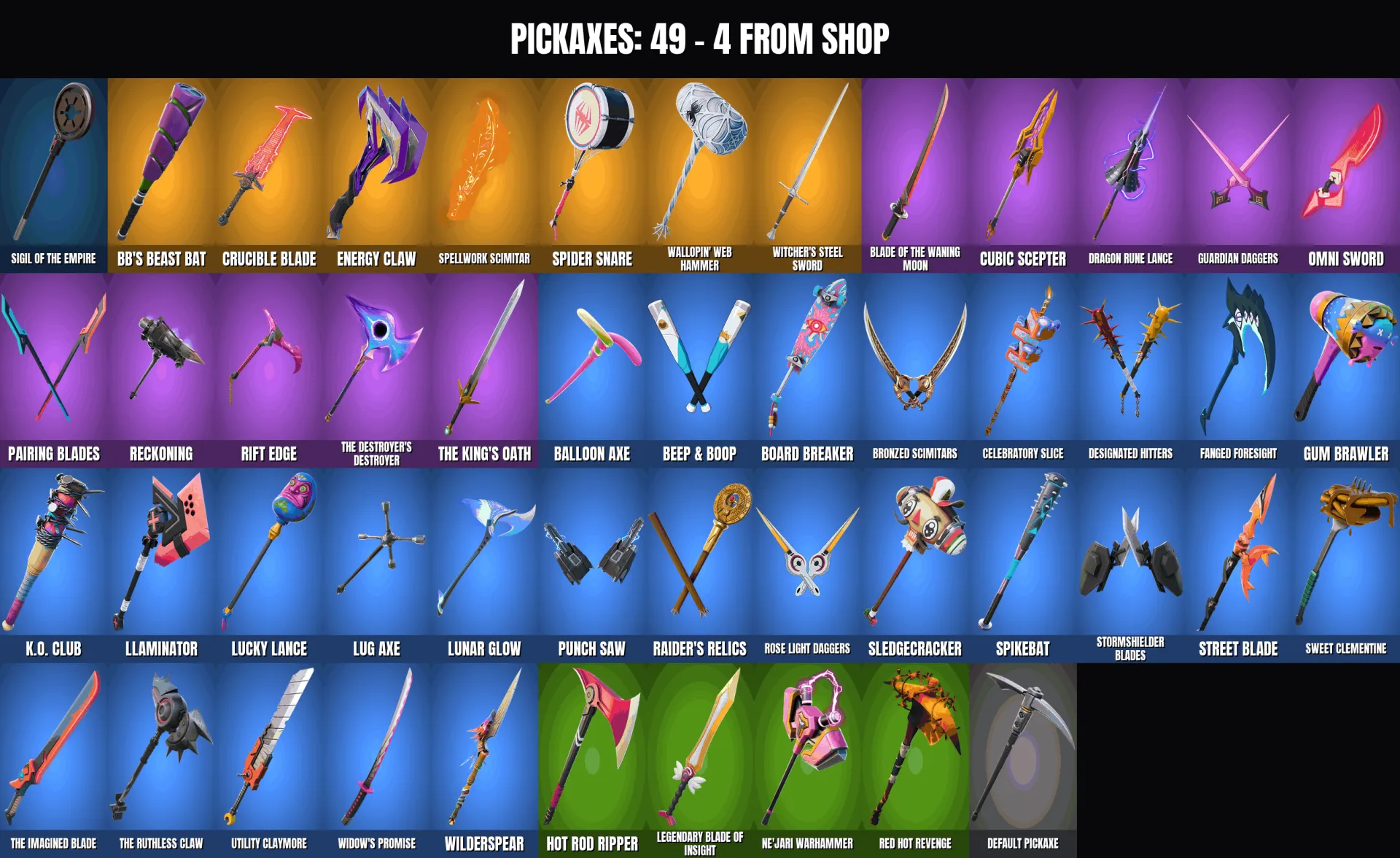 offre
