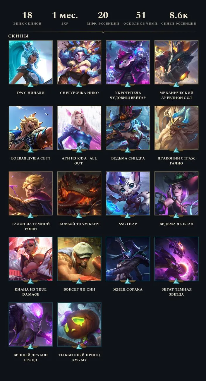 offer preview
