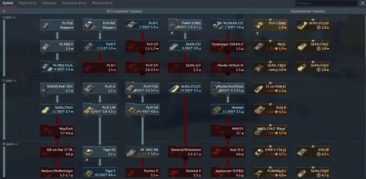 offer preview