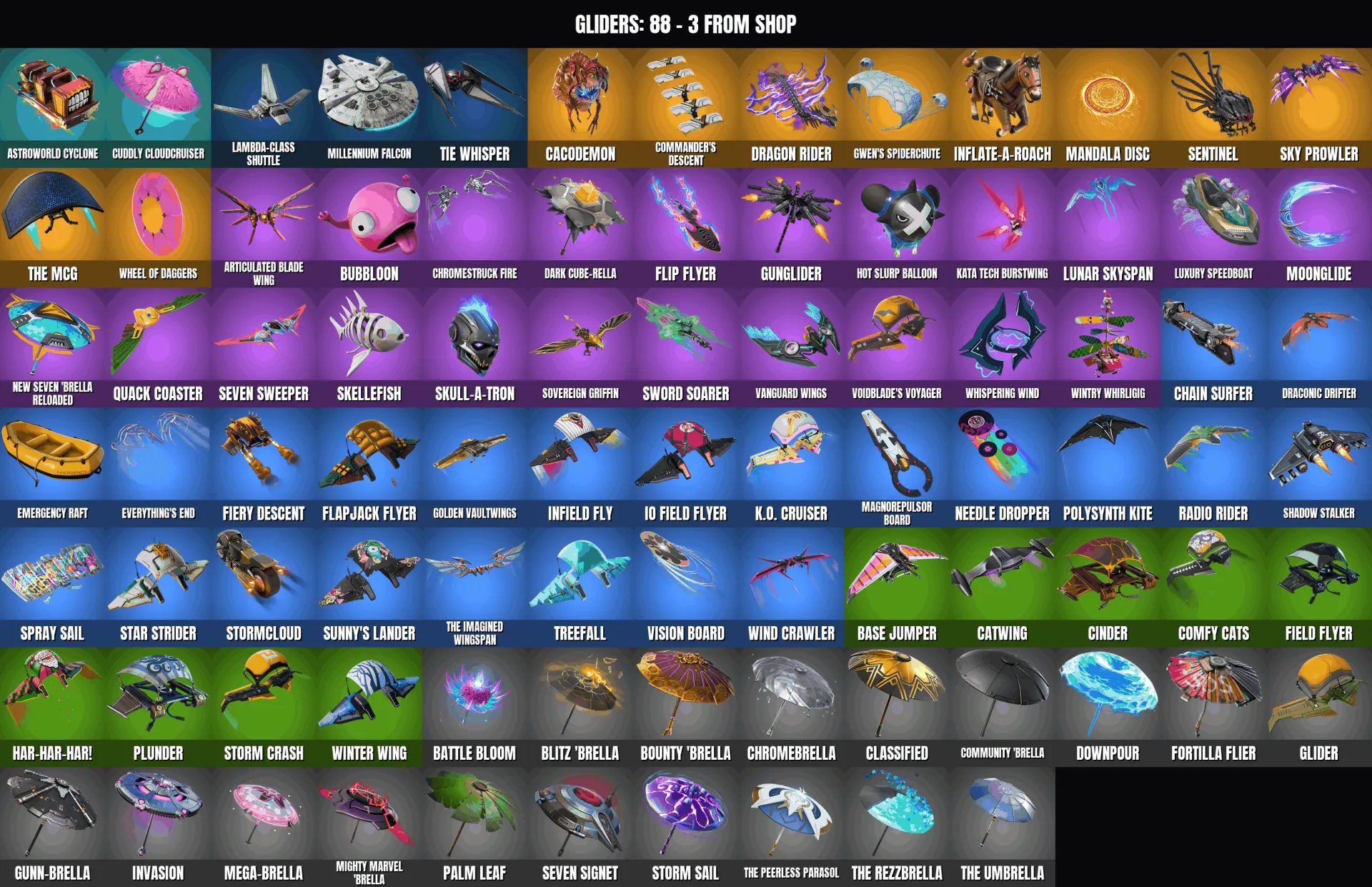 offre