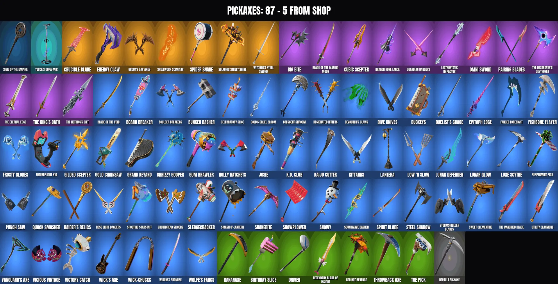 offre