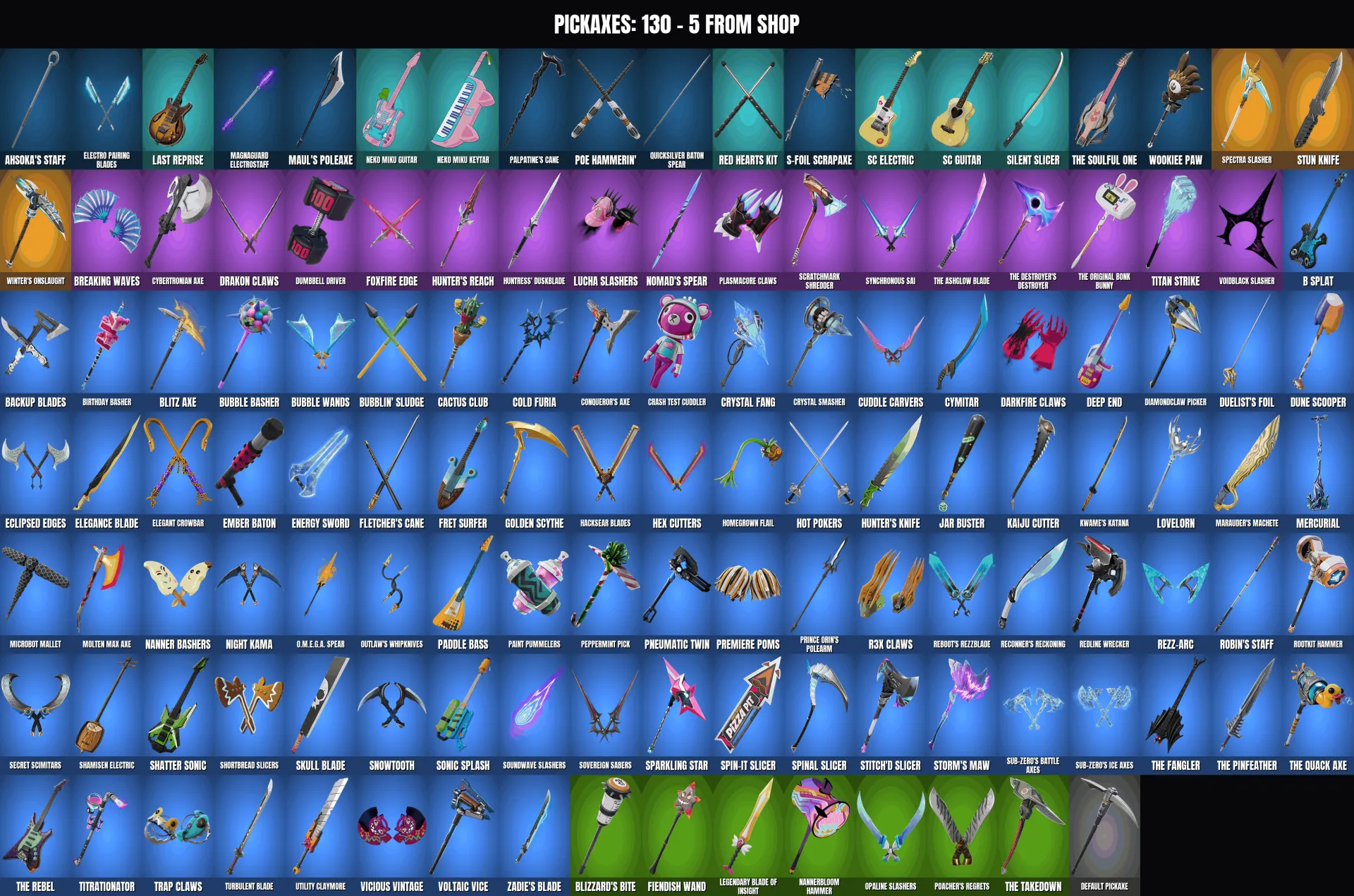 offre