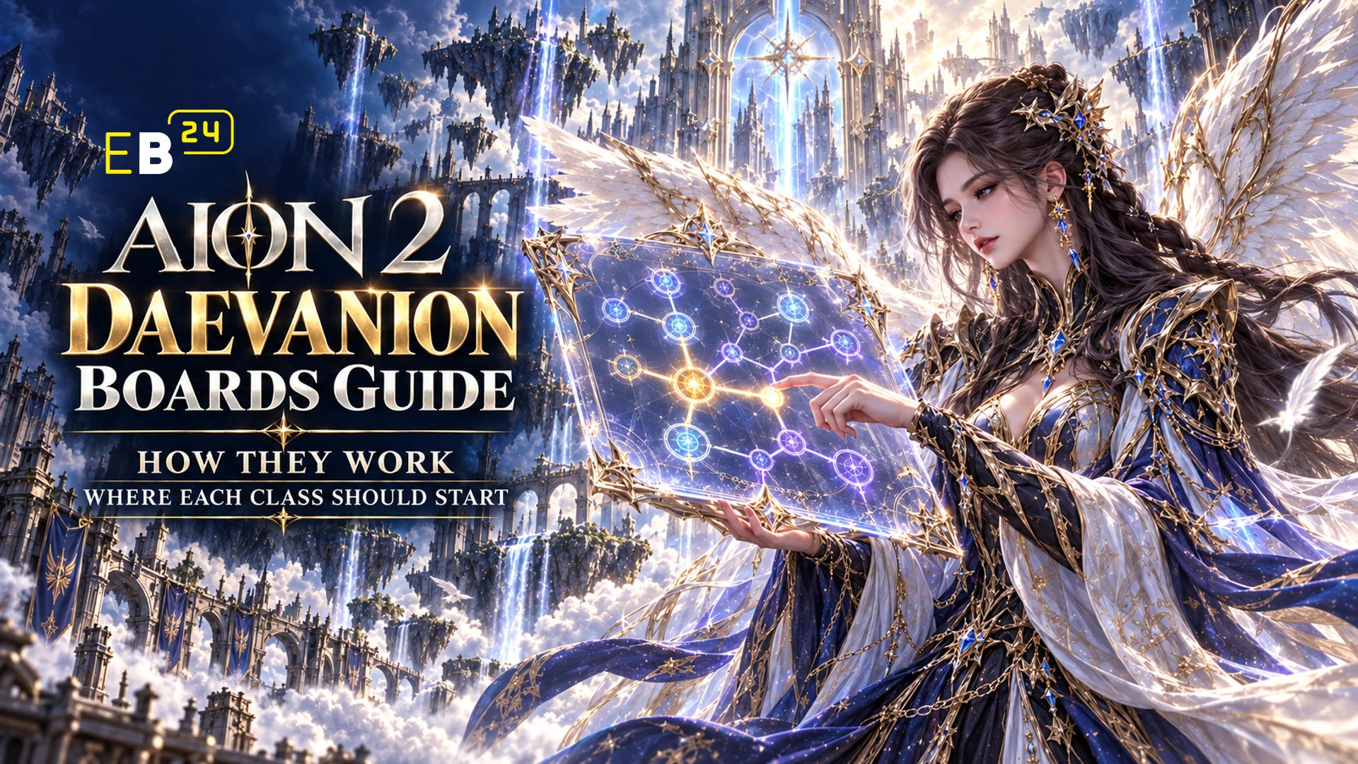 AION 2 Daevanion Boards Guide: How They Work and Where Each Class Should Start