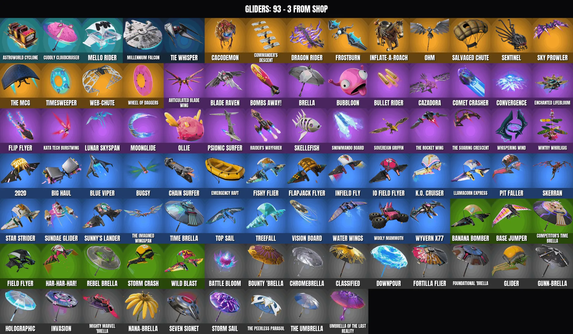 offre