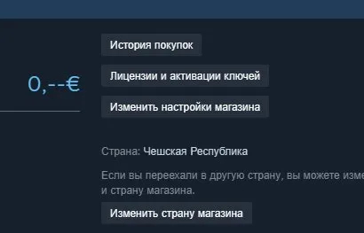 aperçu de l’offre