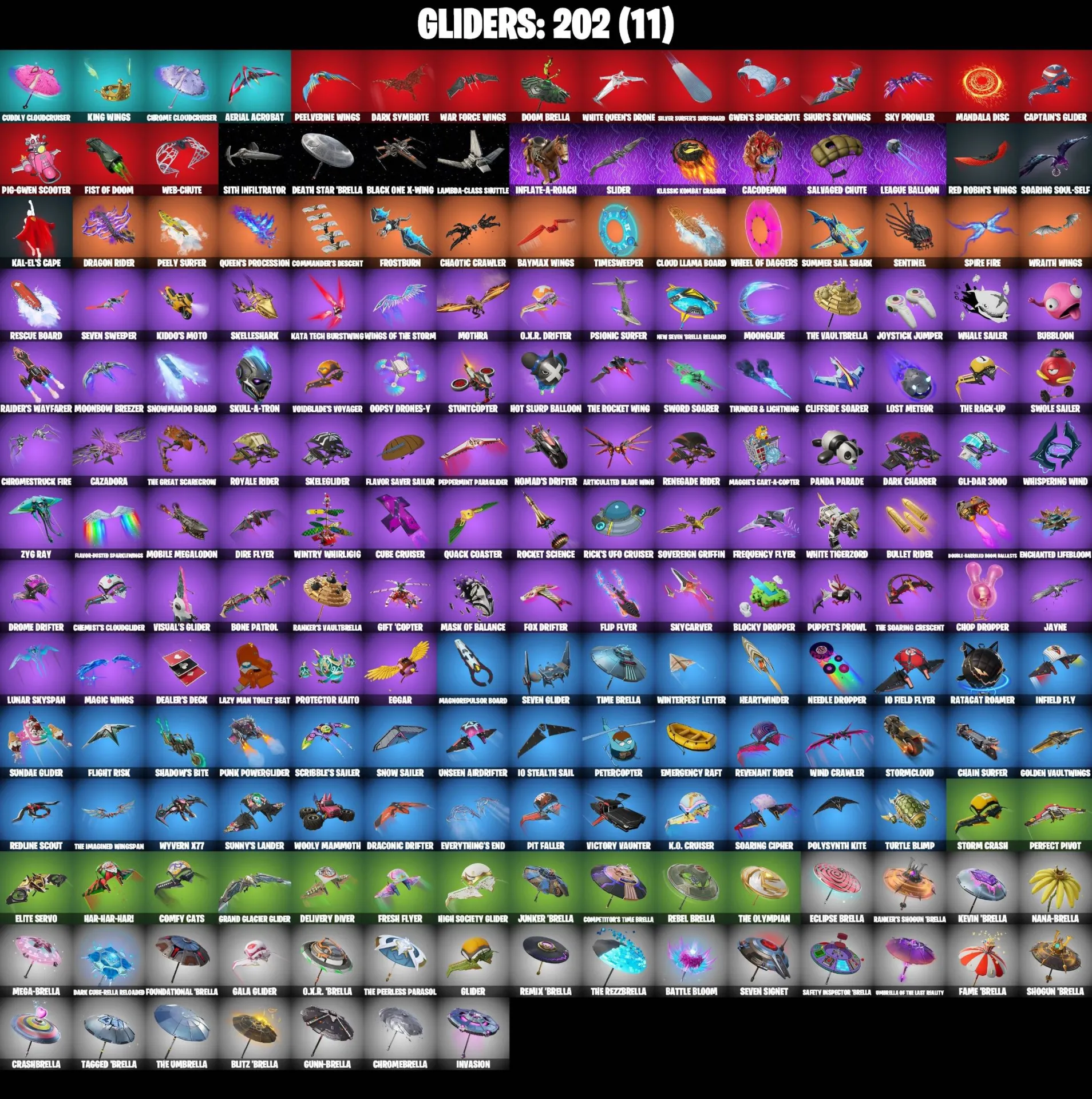 oferta