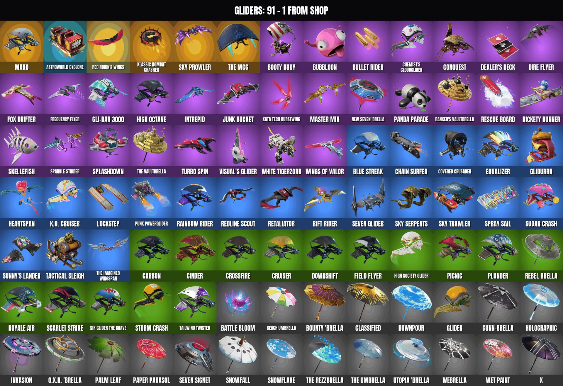offre