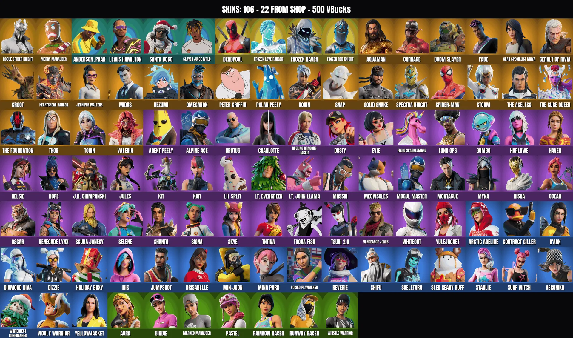 offer preview