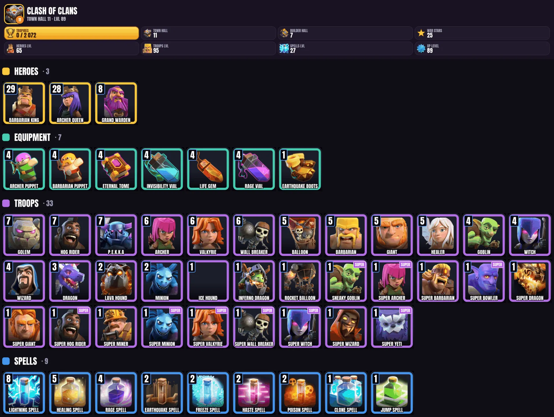offer preview