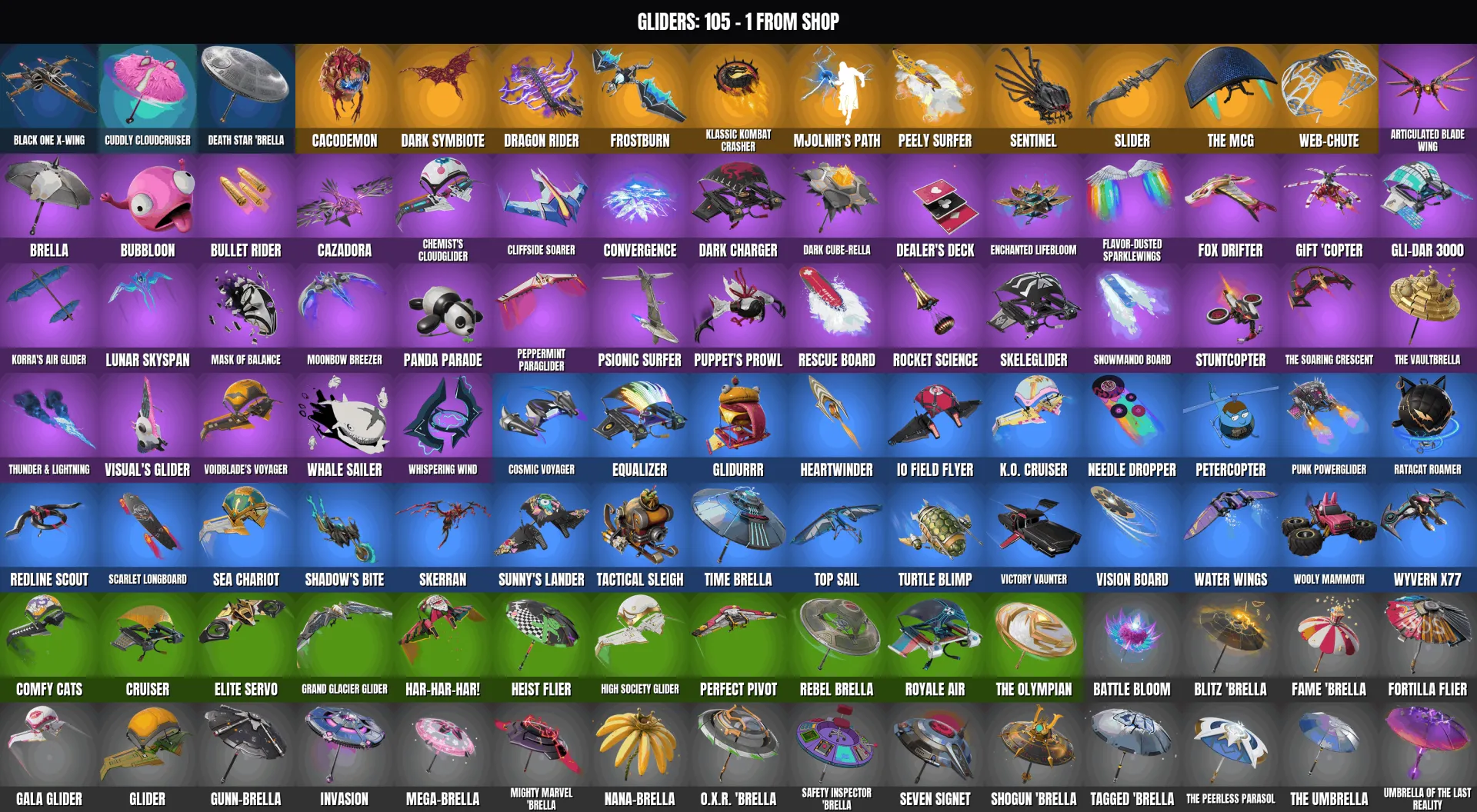 offre