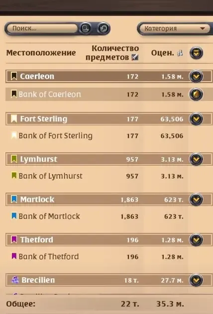 aperçu de l’offre