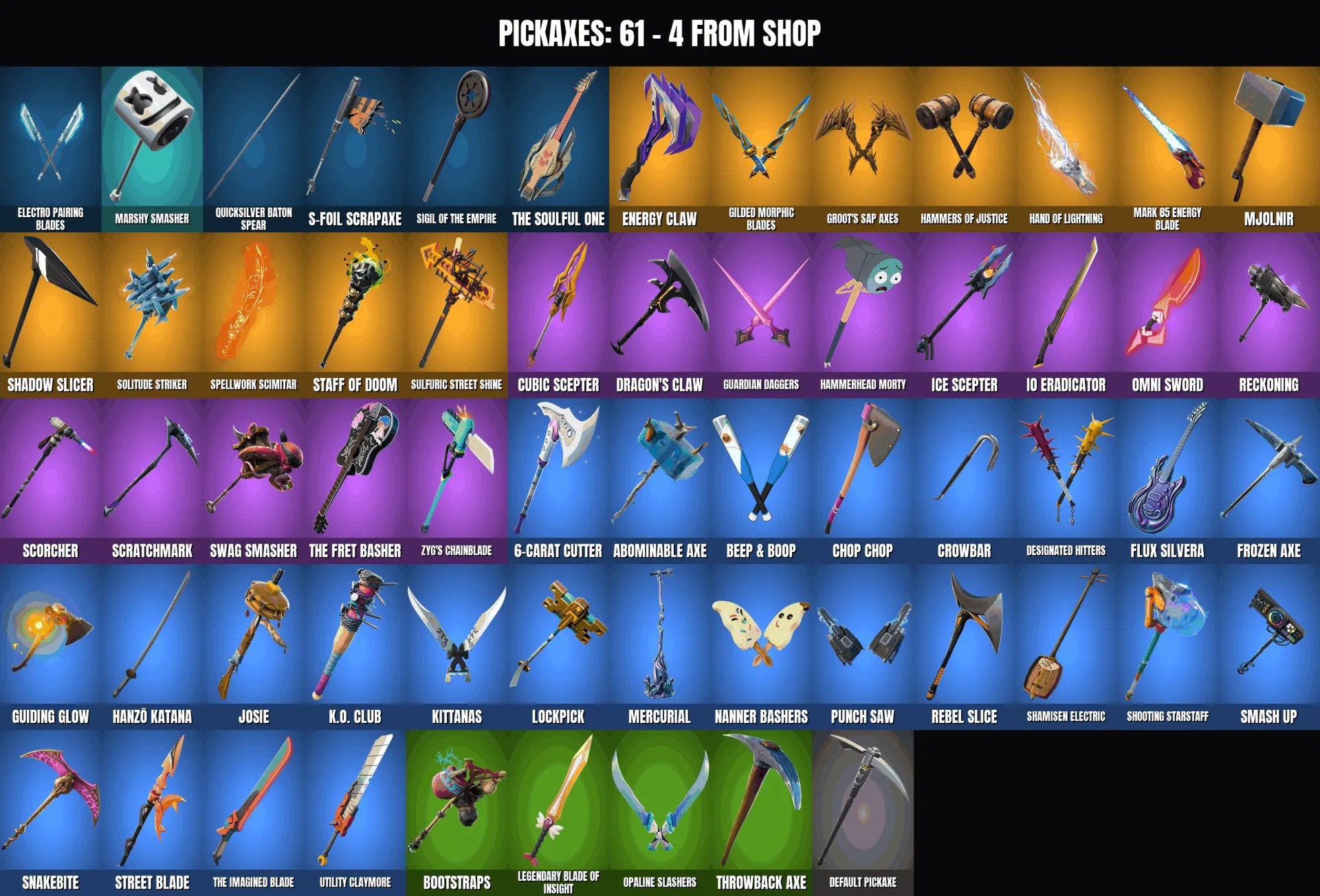 offre