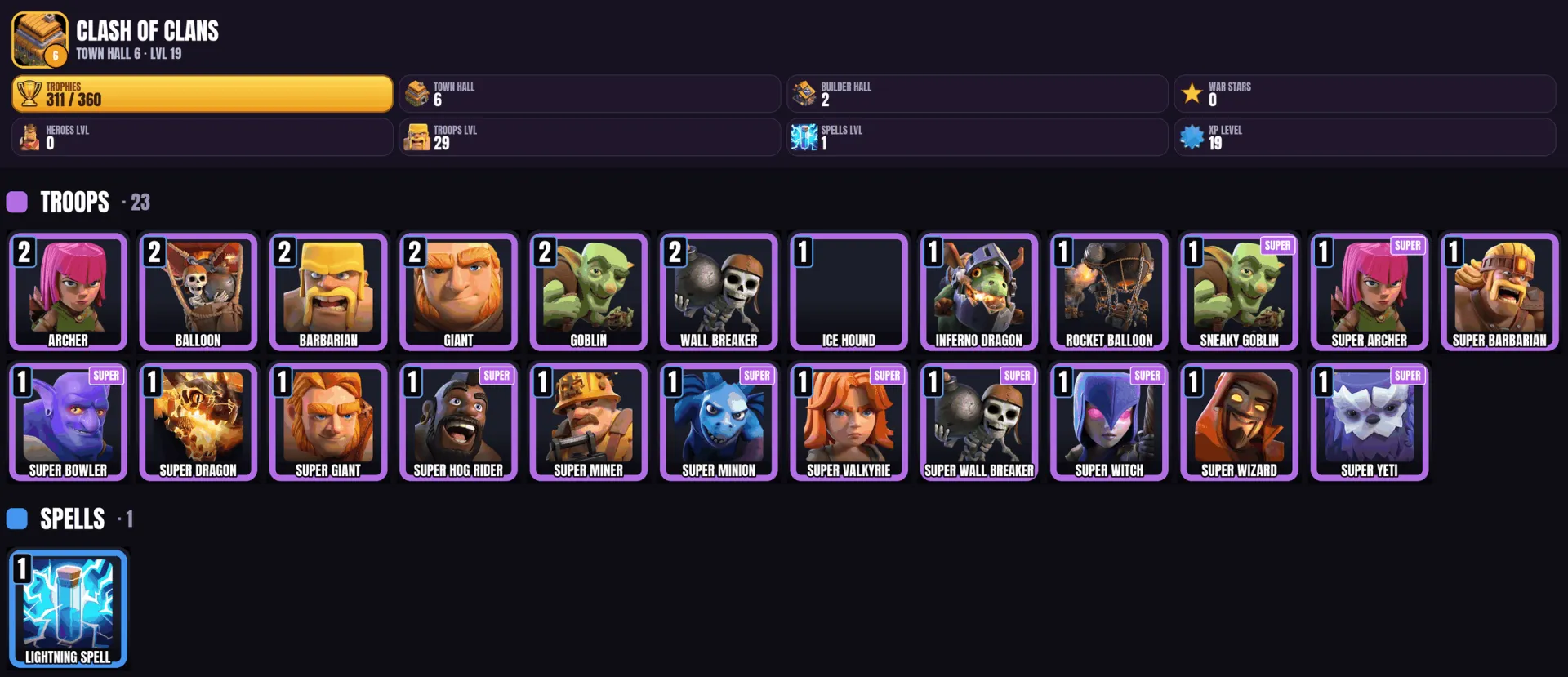 offer preview