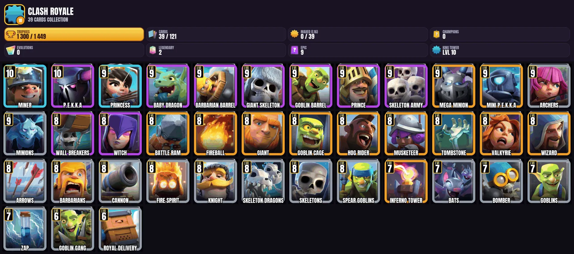 offer preview