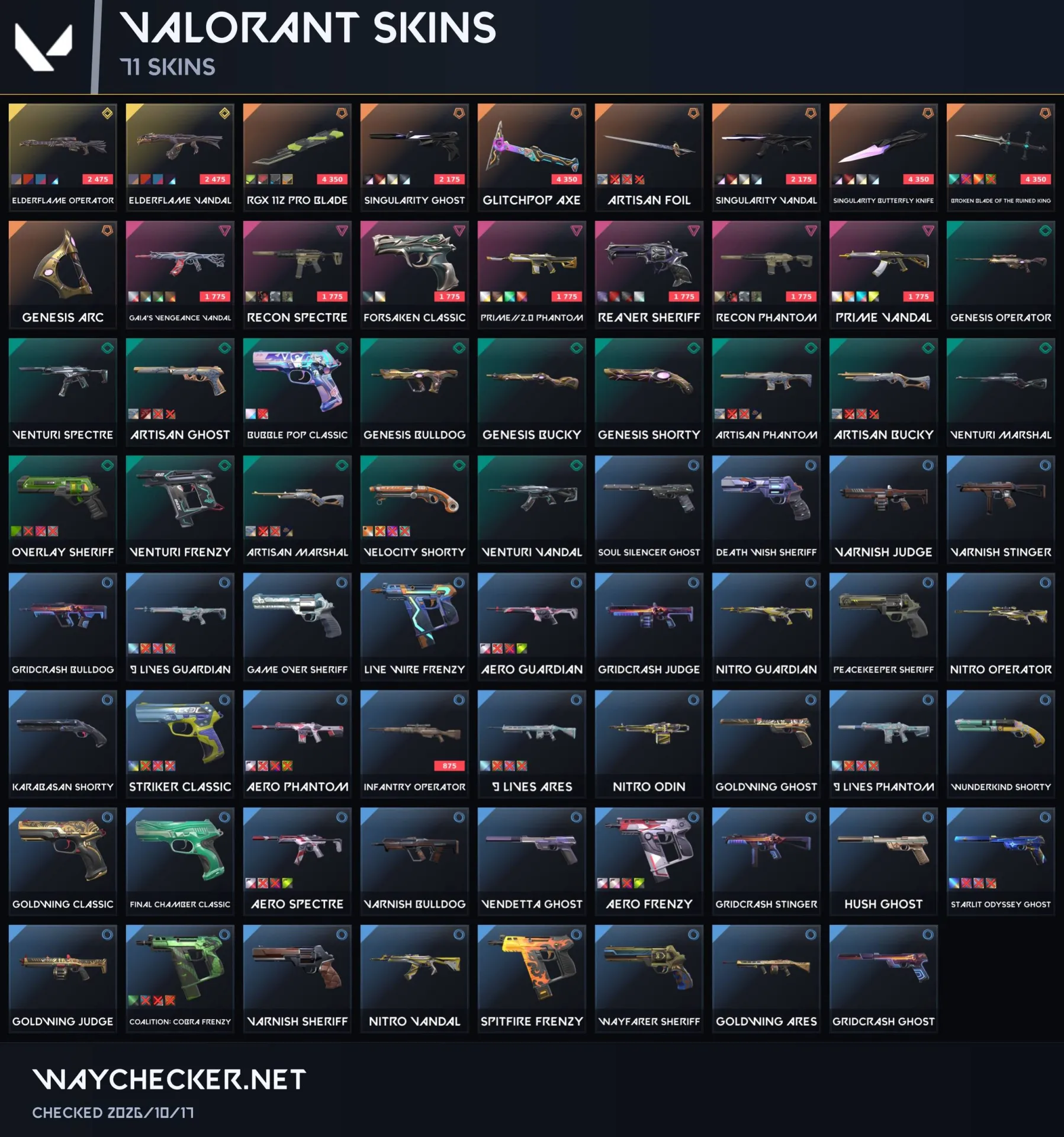 offer preview