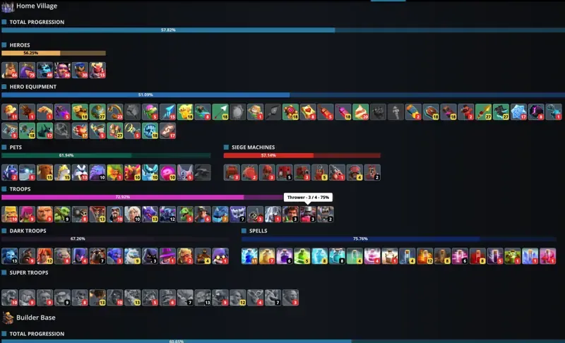 offre