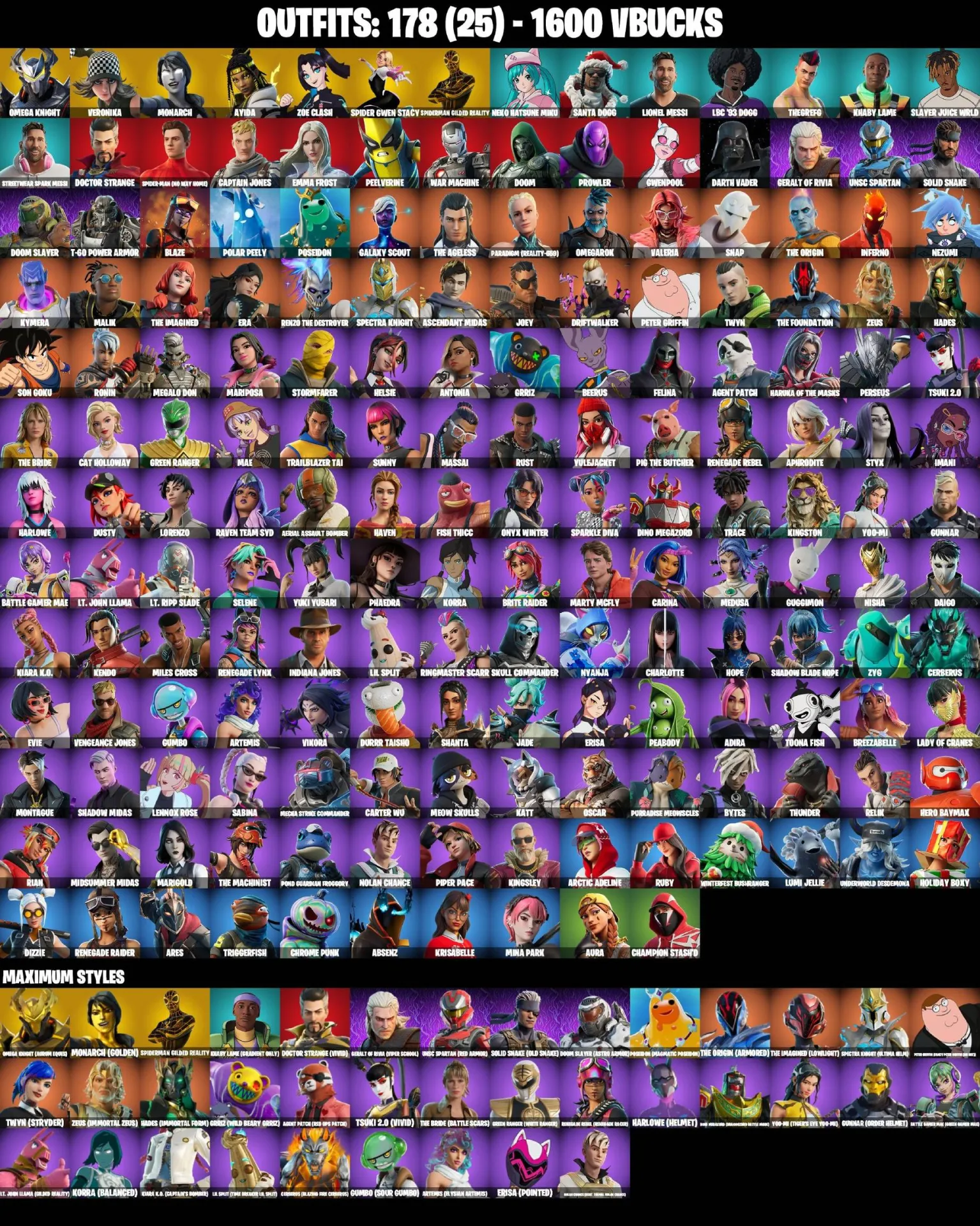 anteprima dell'offerta