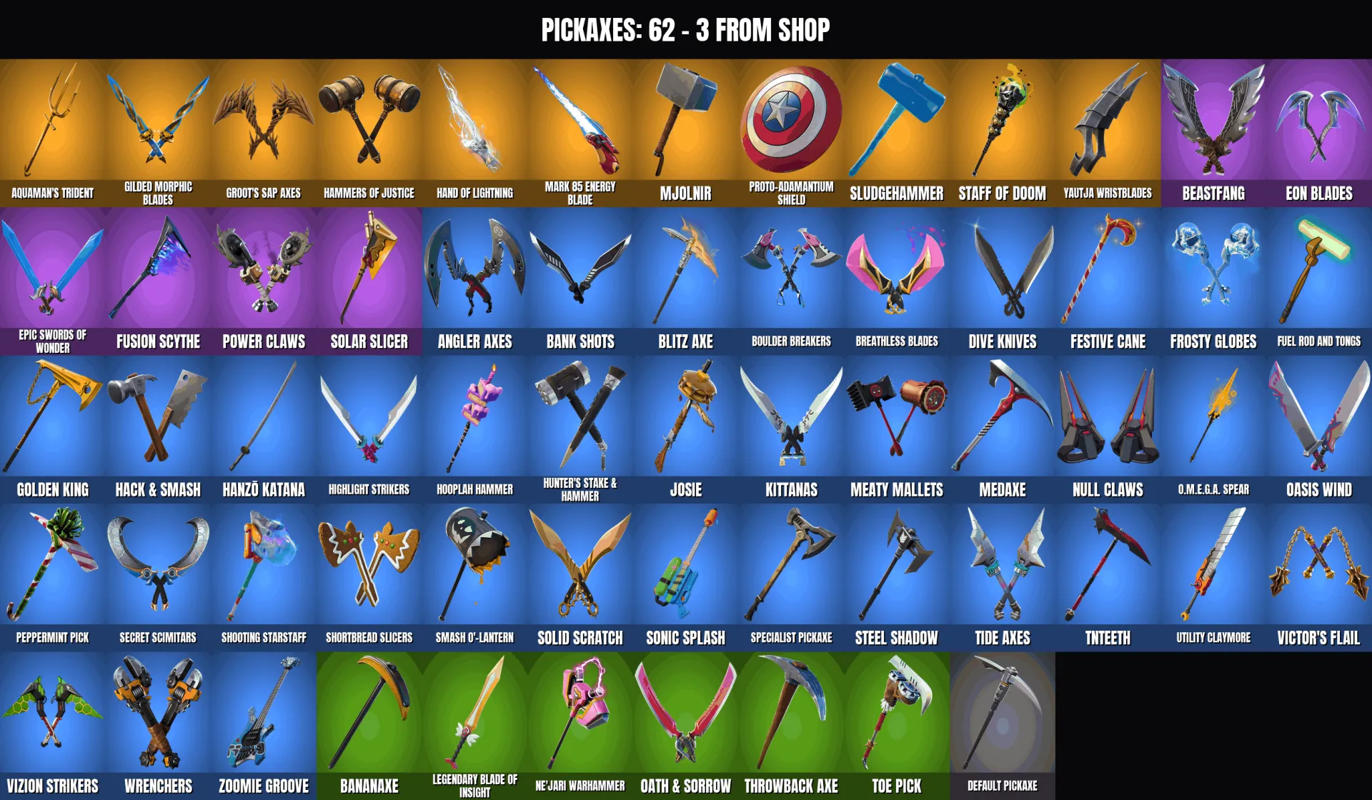offre