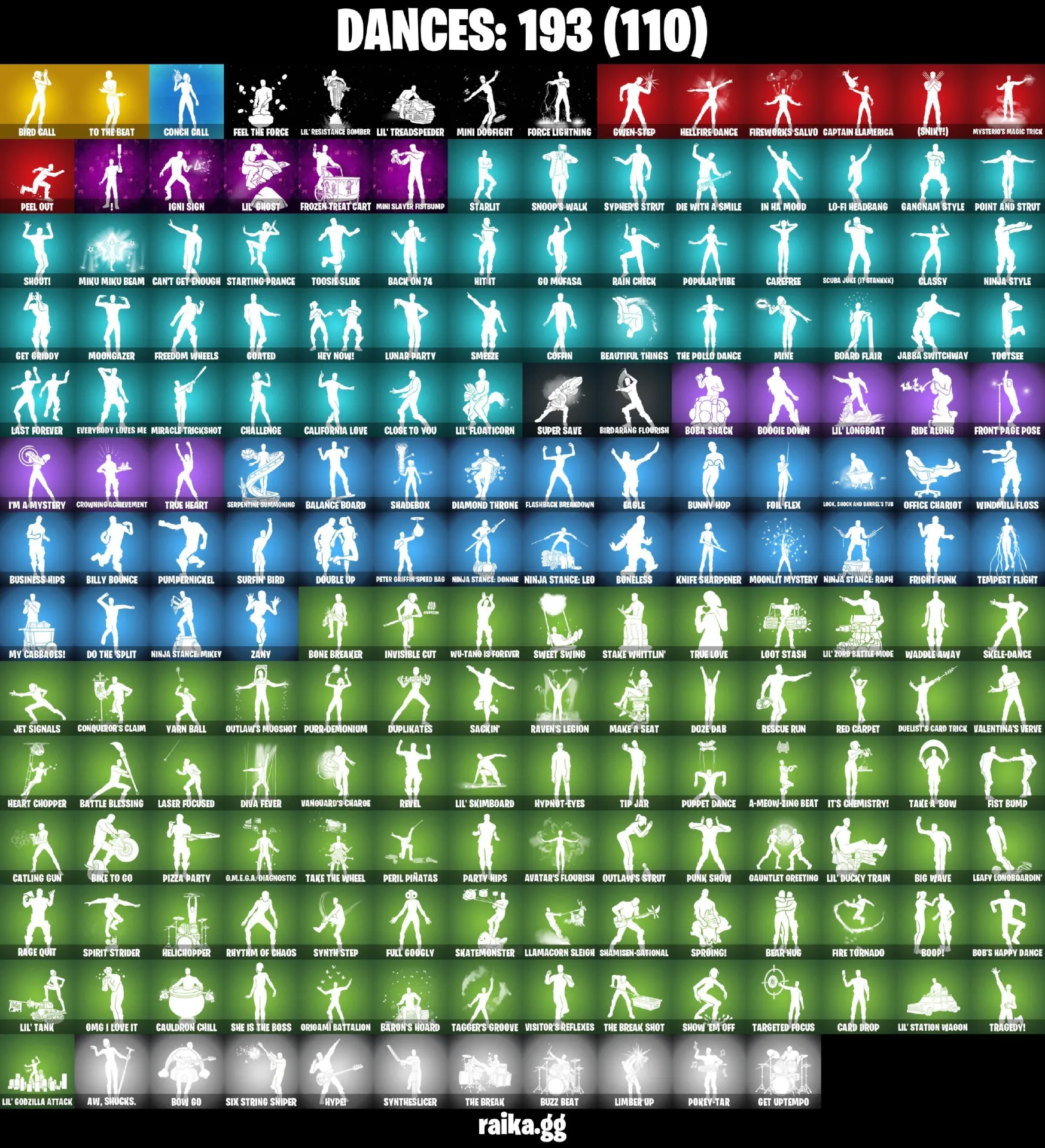 προσφορά