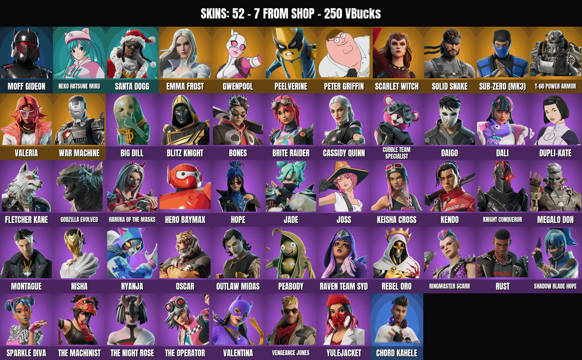 offer preview