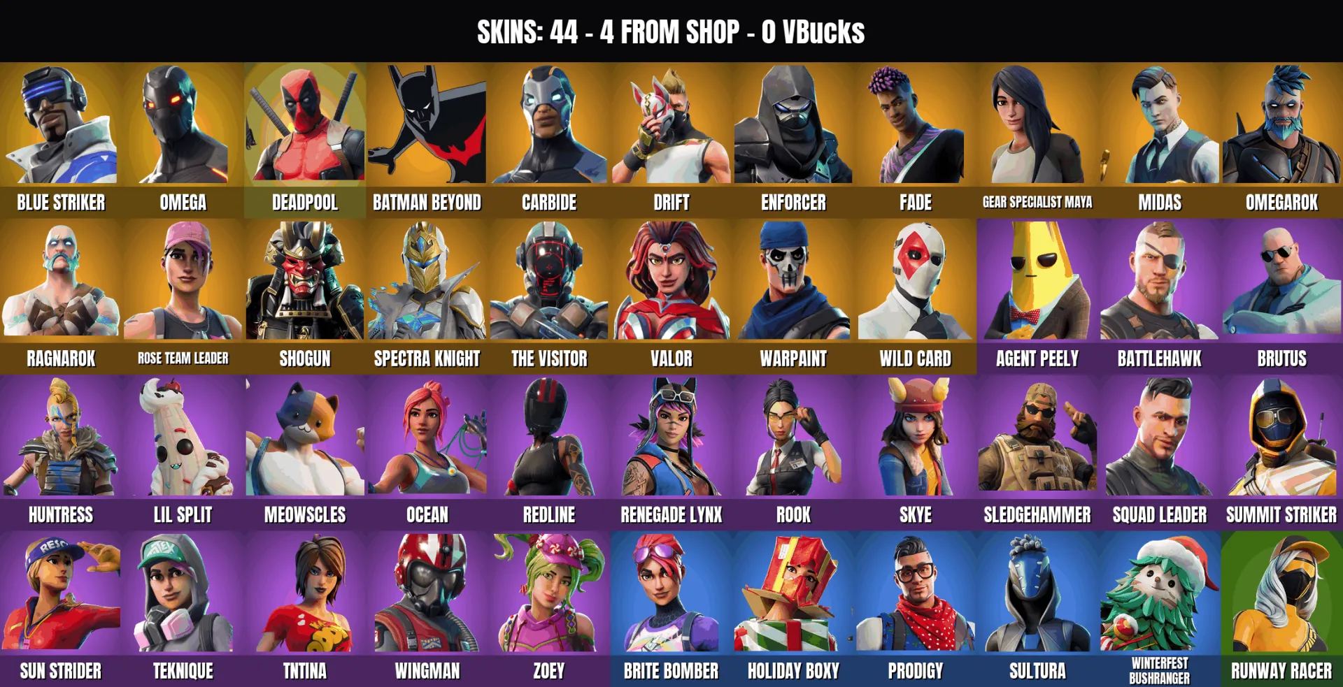 προεπισκόπηση προσφοράς