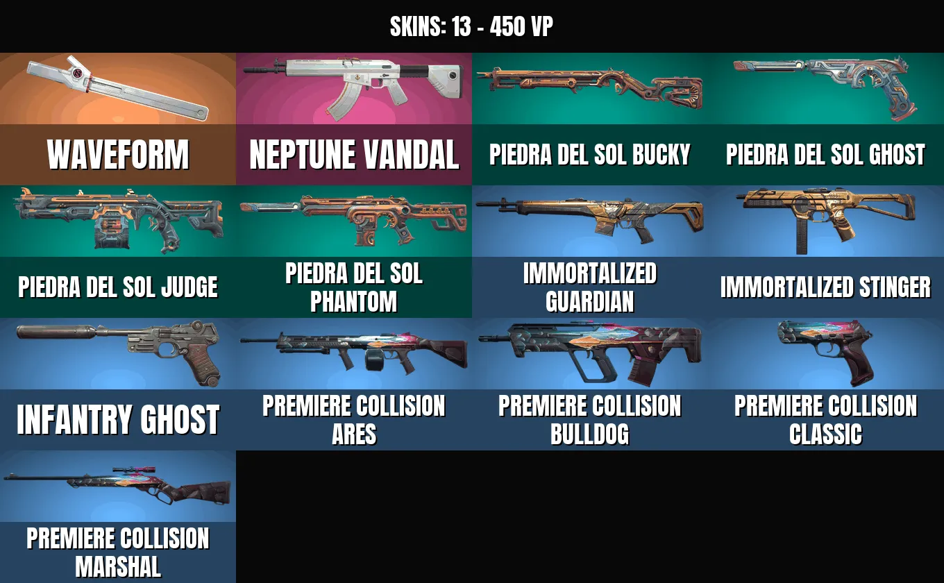 offer preview