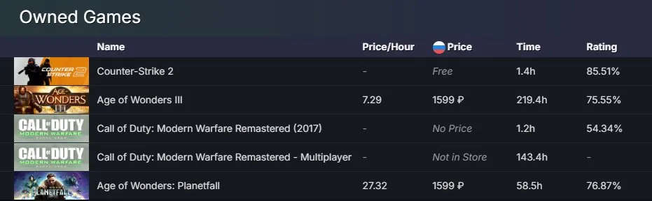 offer