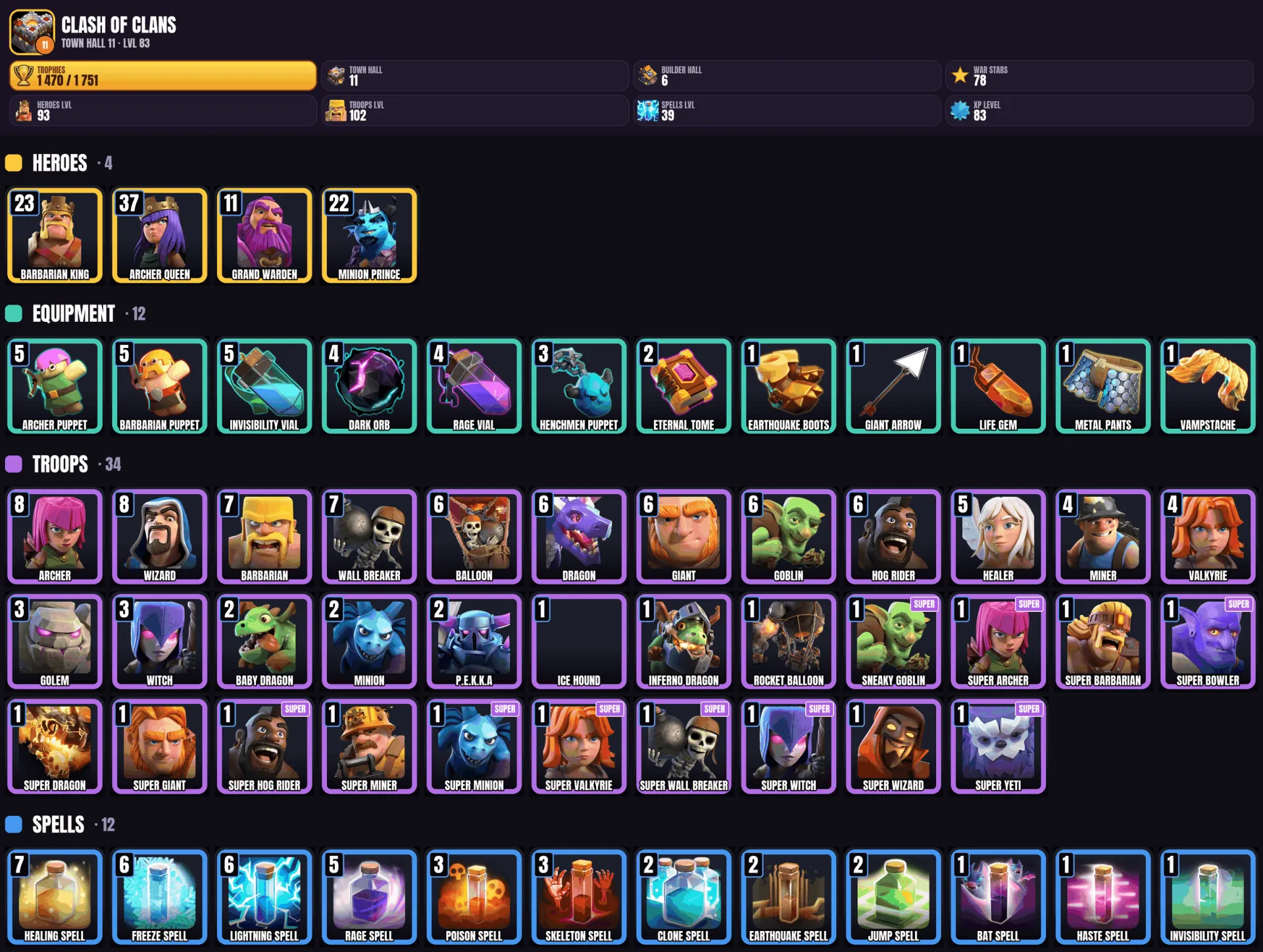 offer preview