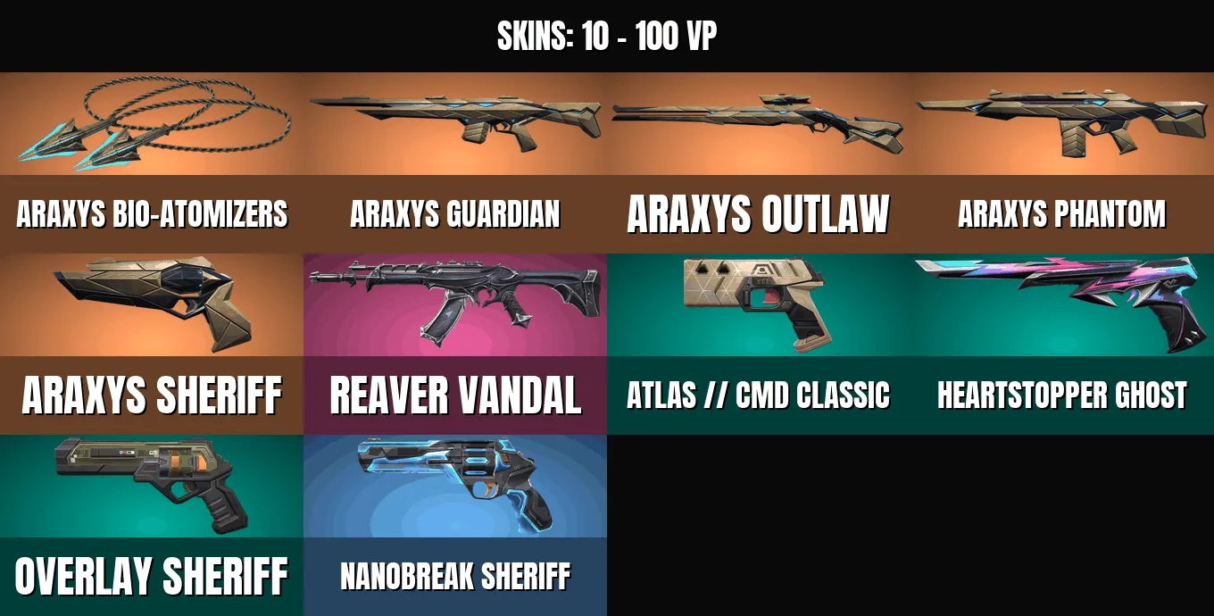 offer preview