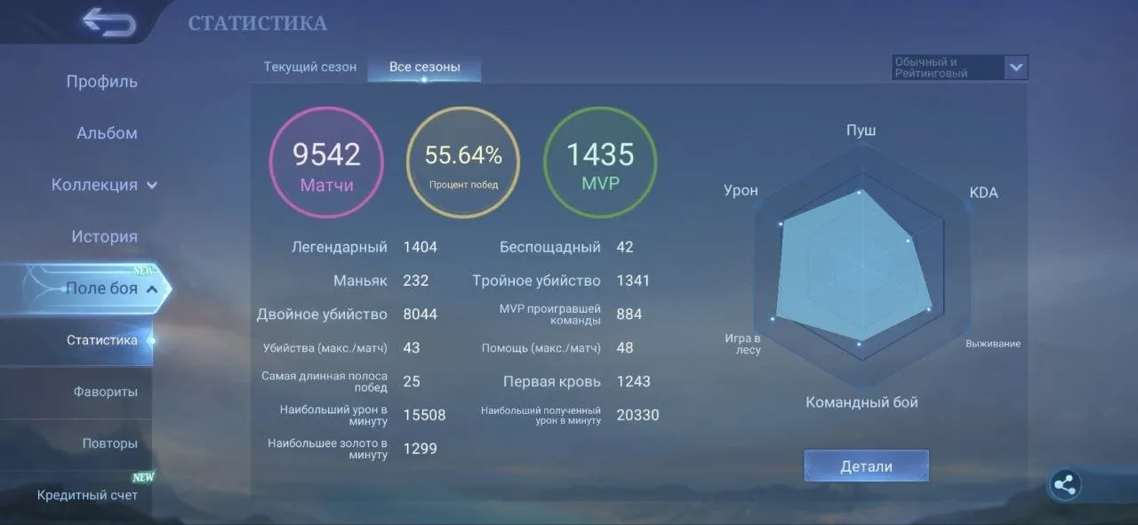 προεπισκόπηση προσφοράς