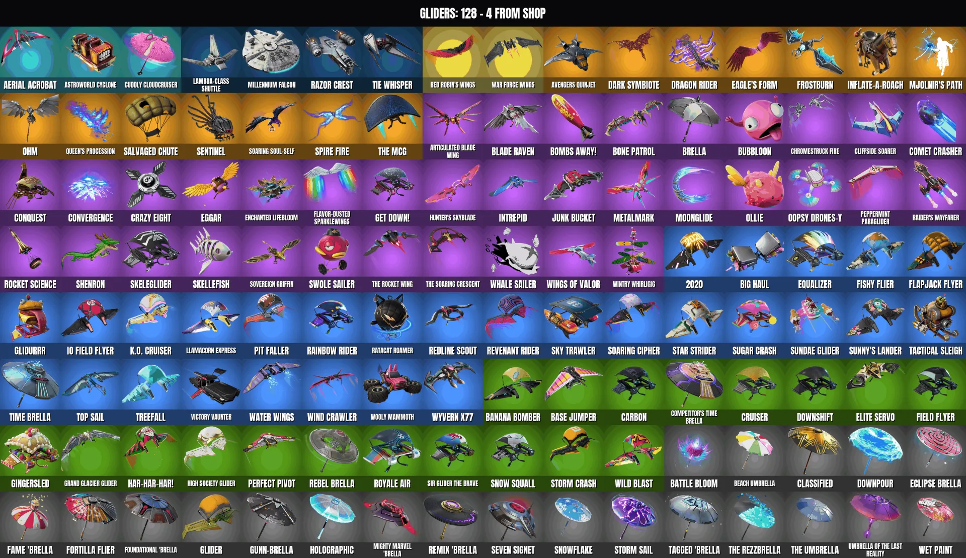 offre
