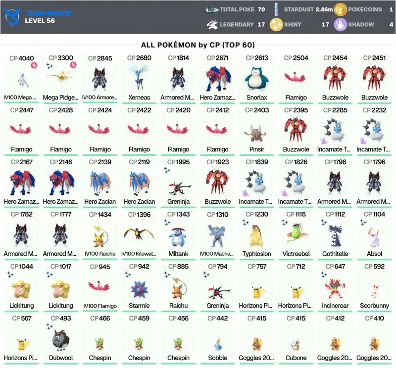 vista previa de la oferta