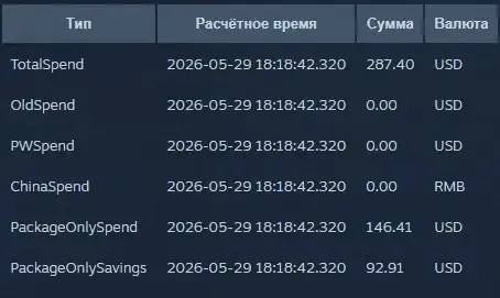 商品