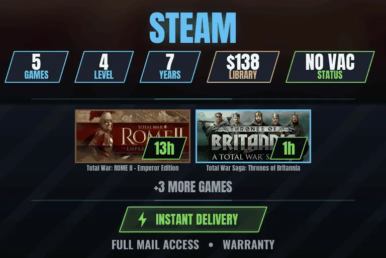 anteprima dell'offerta