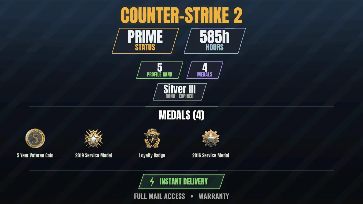anteprima dell'offerta