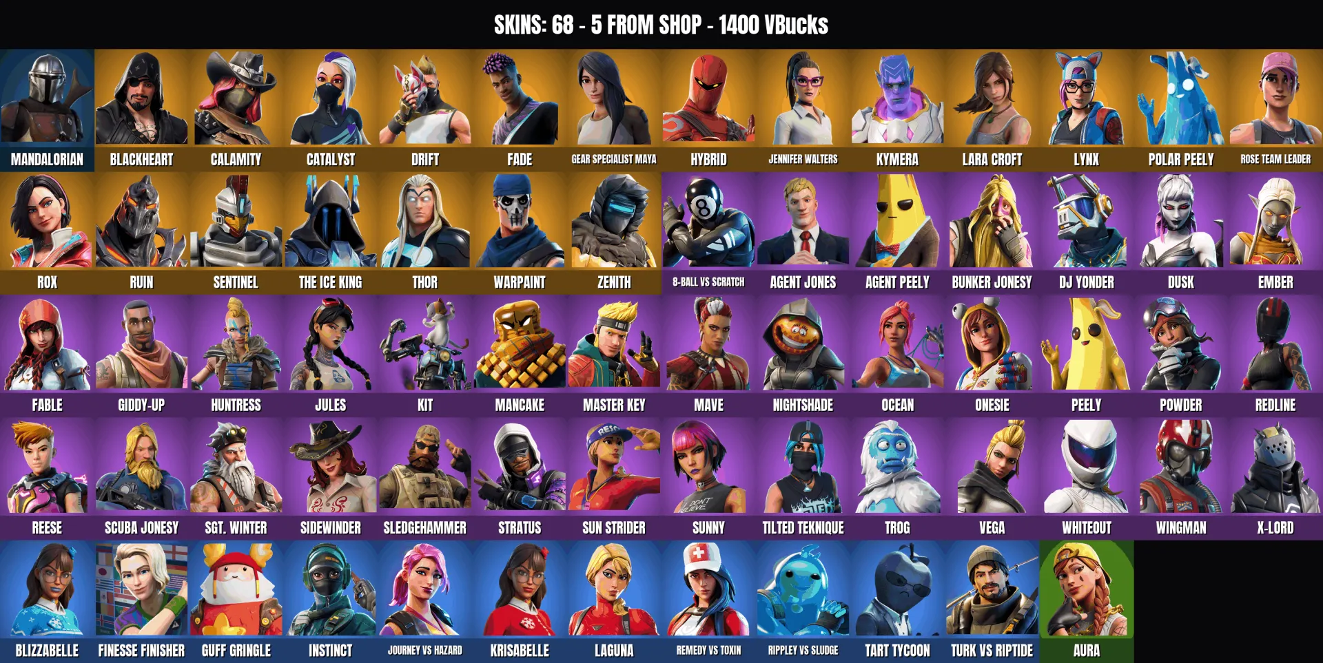 offer preview