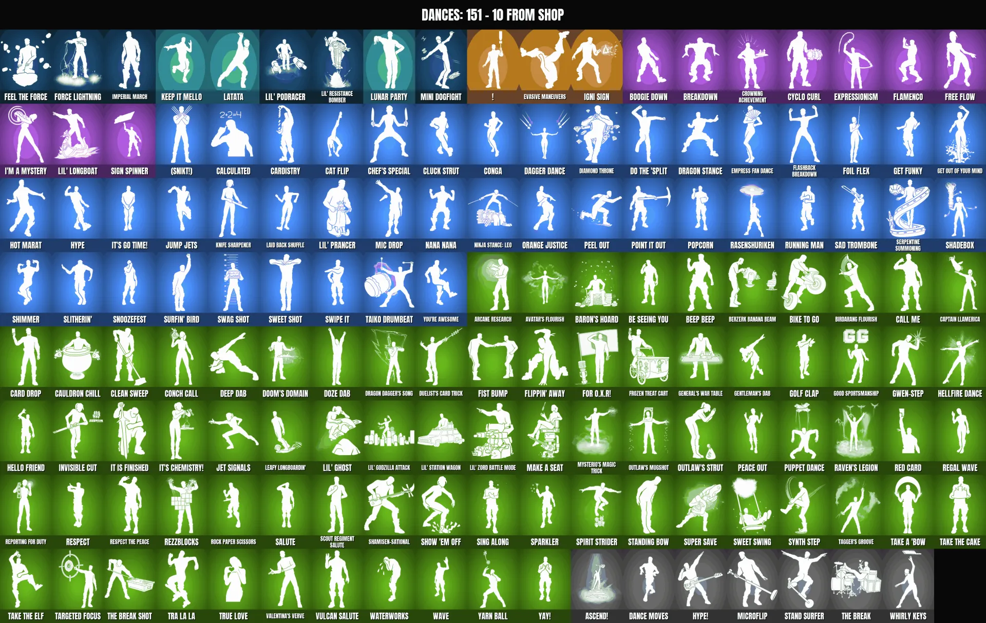 offre