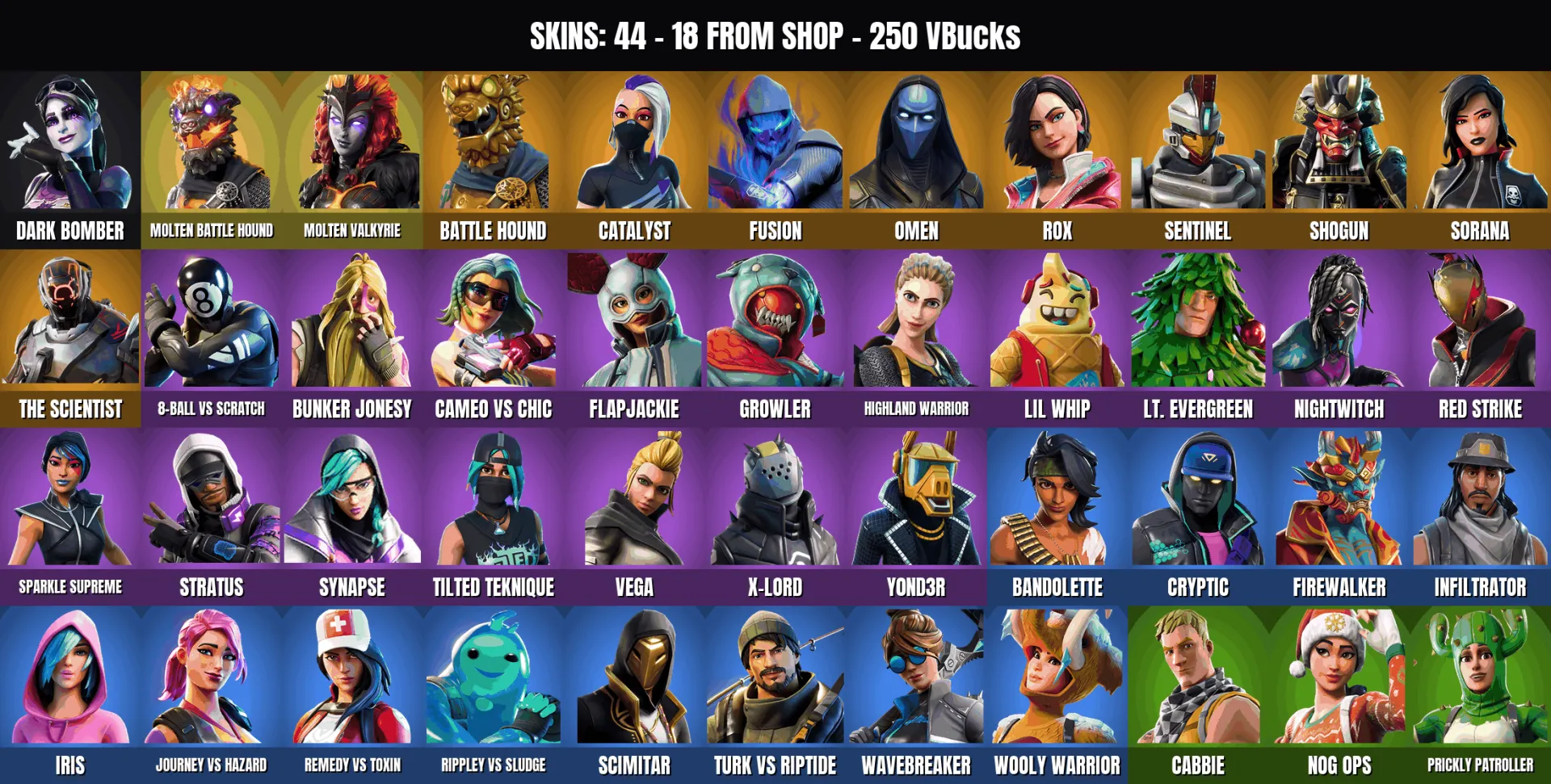 offer preview