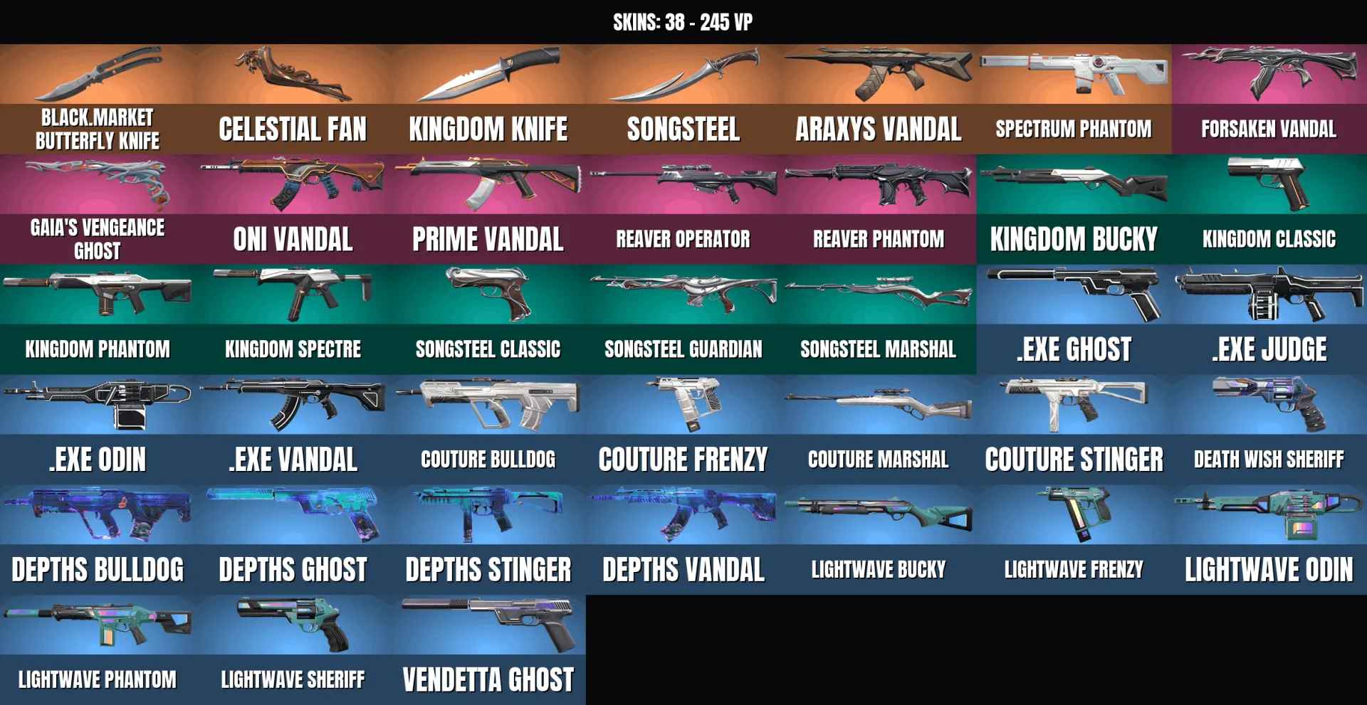 anteprima dell'offerta