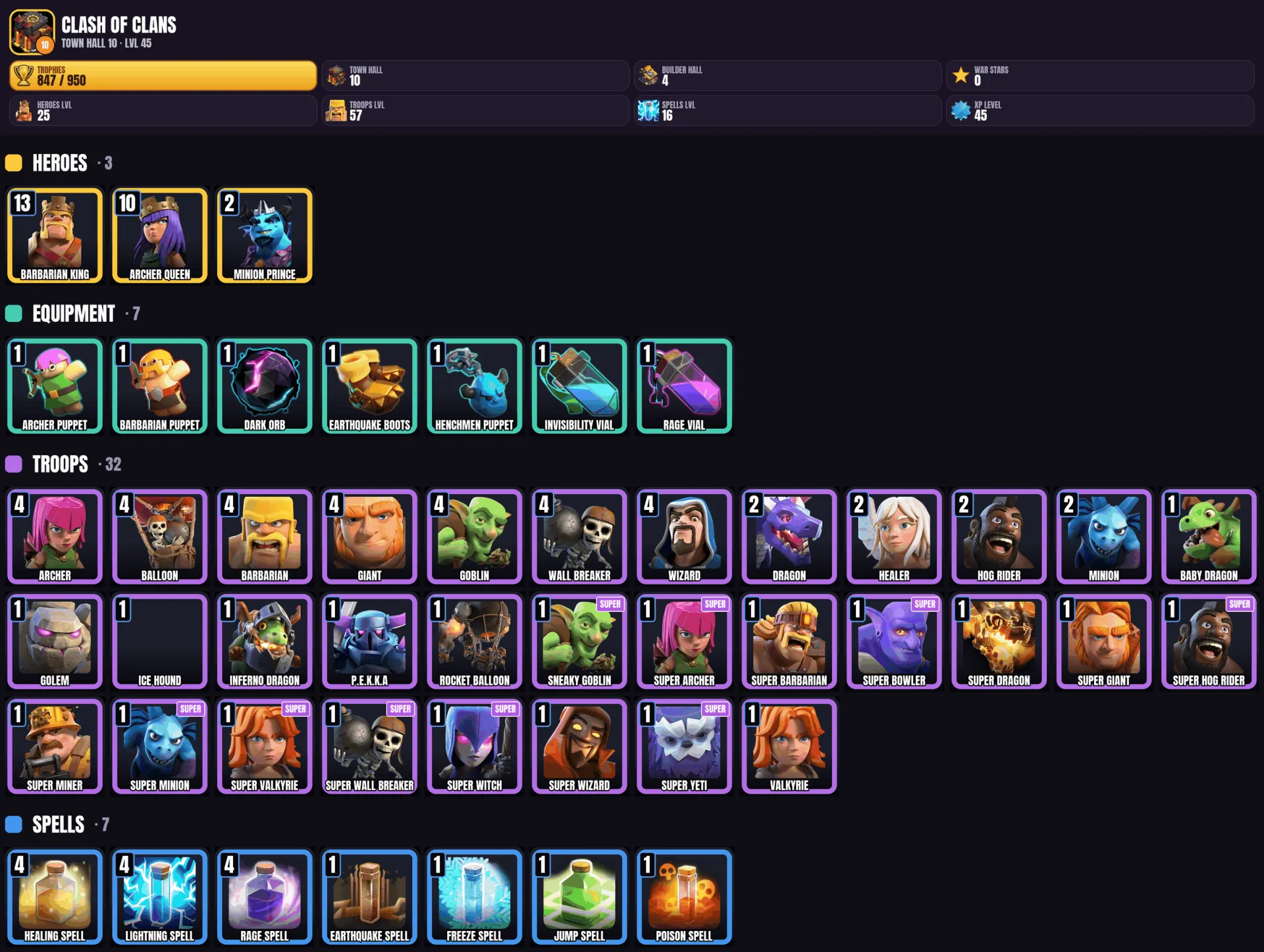 offer preview