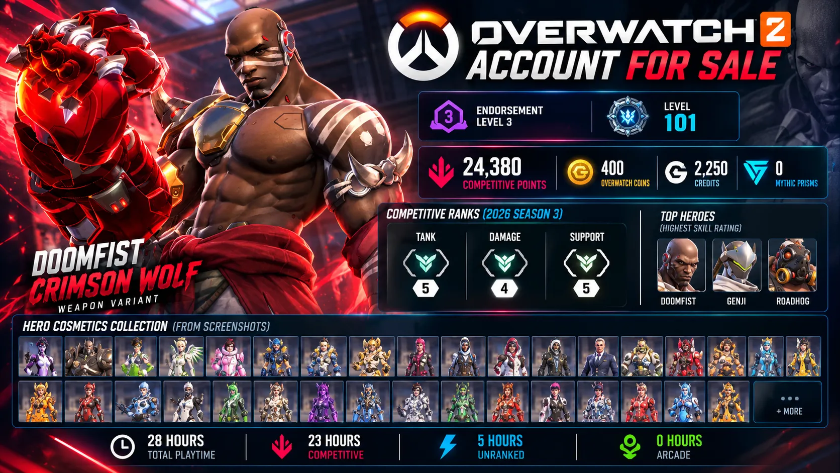 offer preview