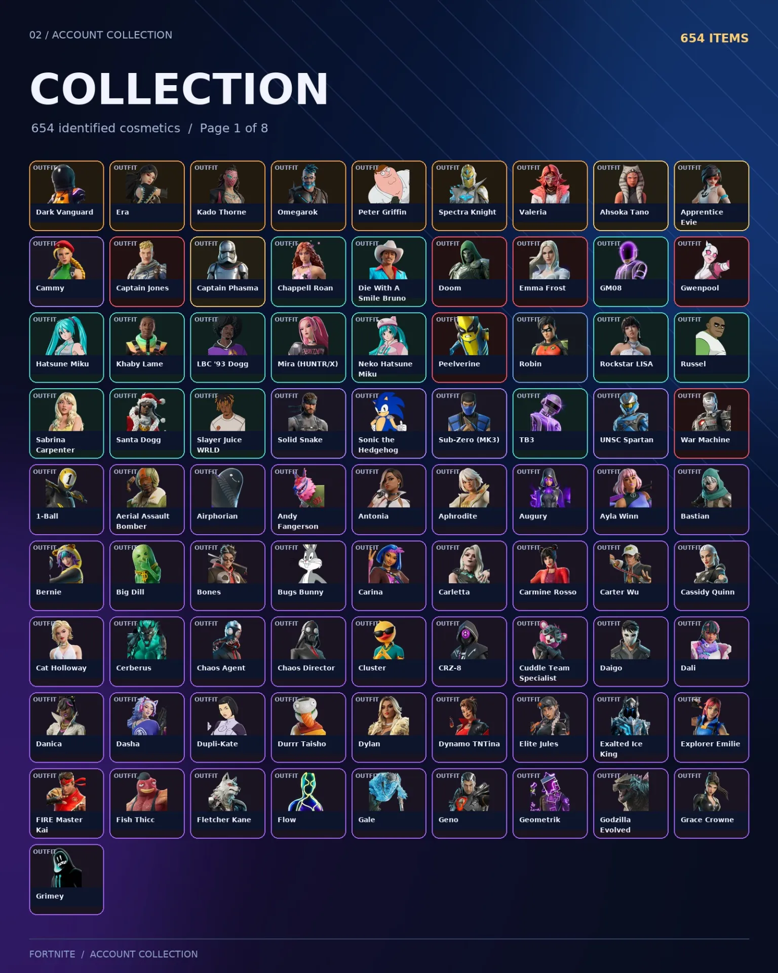 offre